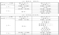 @2023年天津成考生（一）