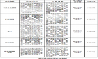 2020年天津市和平區(qū)新華職工大學(xué)成人高考招生章程