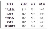 2023年新華職大成人高考招生章程
