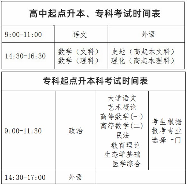 2023年天津成考考試科目時間安排
