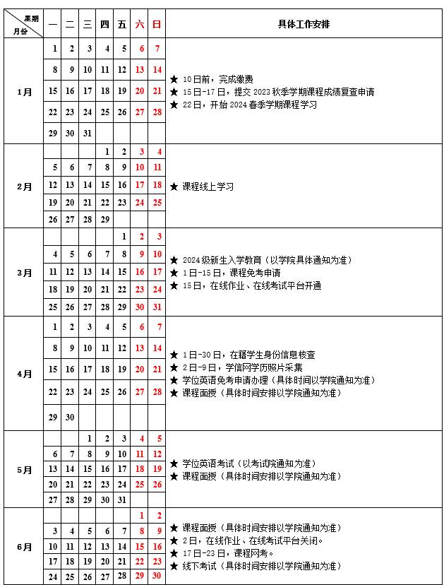 2024年中國石油大學(xué)北京春季學(xué)期成人教育教學(xué)及相關(guān)工作安排表