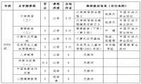 2024年中國(guó)石油大學(xué)北京成人教育學(xué)生春季學(xué)期開課