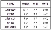 2023年天津新華職工大學(xué)成人高考招生章程