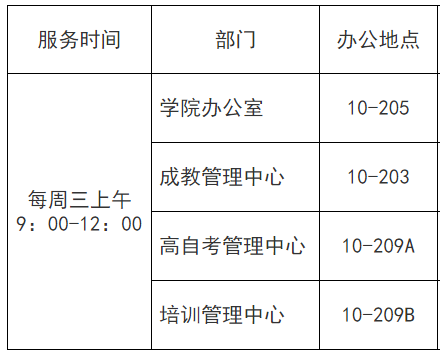 2023-2024學(xué)年天津理工大學(xué)繼續(xù)教育學(xué)院寒假繼續(xù)教育學(xué)院服務(wù)指南