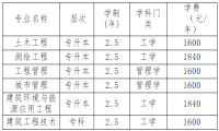 天津城建大學(xué)繼續(xù)教育學(xué)院高等學(xué)歷繼續(xù)教育學(xué)費(fèi)的收費(fèi)標(biāo)準(zhǔn)