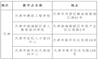 2023年天津城建大學(xué)成人高考辦學(xué)地點(diǎn)