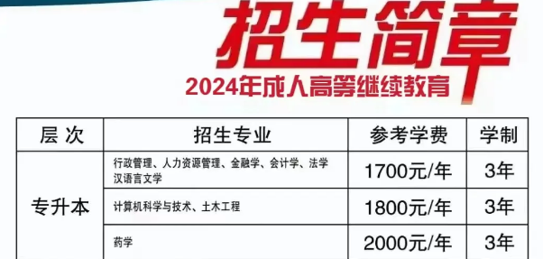 2024年蘭州大學成人高考招生簡章招生專業(yè)（專升本）