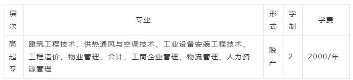 2024年天津市建筑工程職工大學(xué)成人高考招生簡(jiǎn)章