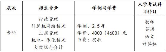 2023年天津市南開(kāi)區(qū)職工大學(xué)成人高考專(zhuān)科招生簡(jiǎn)章