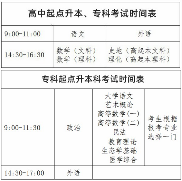 天津成考報考時間一覽表