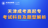 2024年天津成考高起?？荚嚳颇考邦}型解析