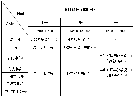 2024年下半年天津市全國中小學教師資格考試（筆試）