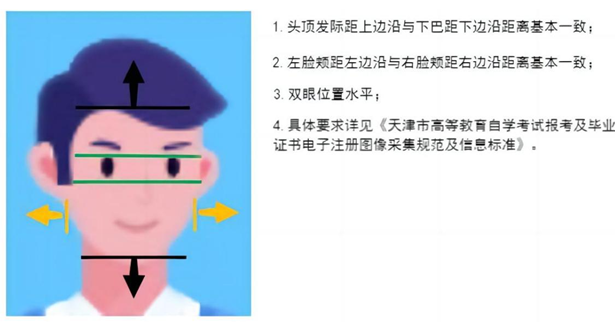 2024年下半年天津市高等教育自學考試報考須知 