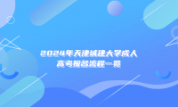 2024年天津城建大學成人高考報名流程一覽