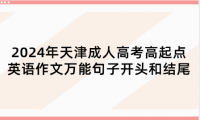 2024年天津成人高考高起點英語作文萬能句子開頭和結(jié)尾