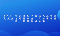 2024年天津和平區(qū)成人高考報名人數(shù)與趨勢分析：共繪求學藍圖，展望美好未來