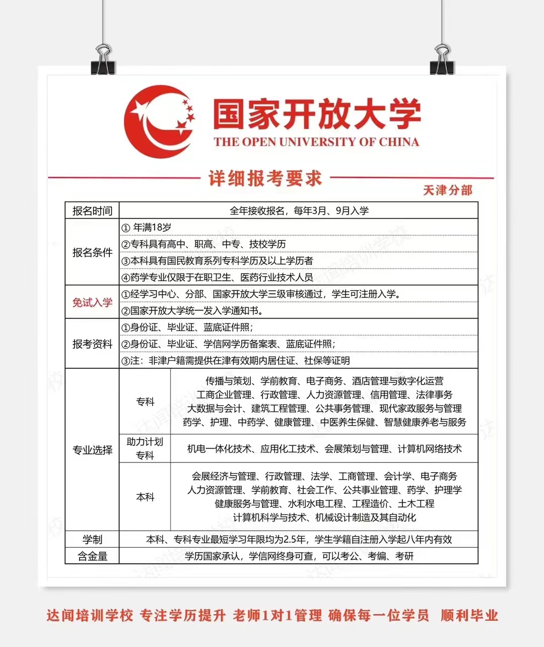 2024年天津國(guó)家開(kāi)放大學(xué)秋季詳細(xì)報(bào)考要求