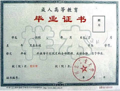 河北工業(yè)大學(xué)成考