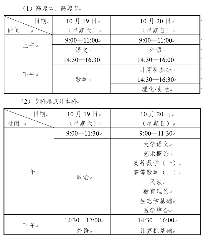天津成考