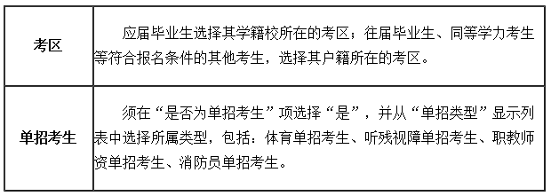 @2025年天津高考生︱高考報(bào)名那些事兒（二）——網(wǎng)上報(bào)名注意事項(xiàng) 