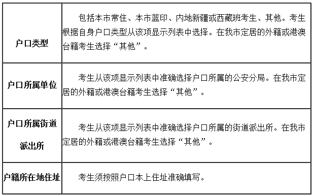 @2025年天津高考生︱高考報(bào)名那些事兒（二）——網(wǎng)上報(bào)名注意事項(xiàng) 