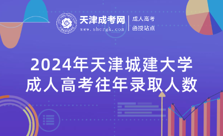 2024年天津城建大學(xué)成人高考往年錄取人數(shù)