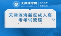 天津濱海新區(qū)成人高考考試流程