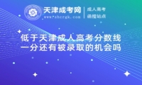 低于天津成人高考分?jǐn)?shù)線一分還有被錄取的機(jī)會(huì)嗎
