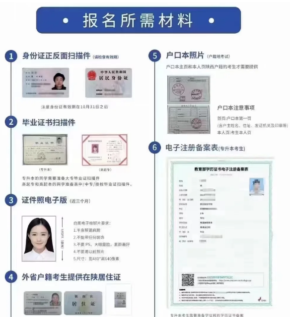 天津成考 天津成考
