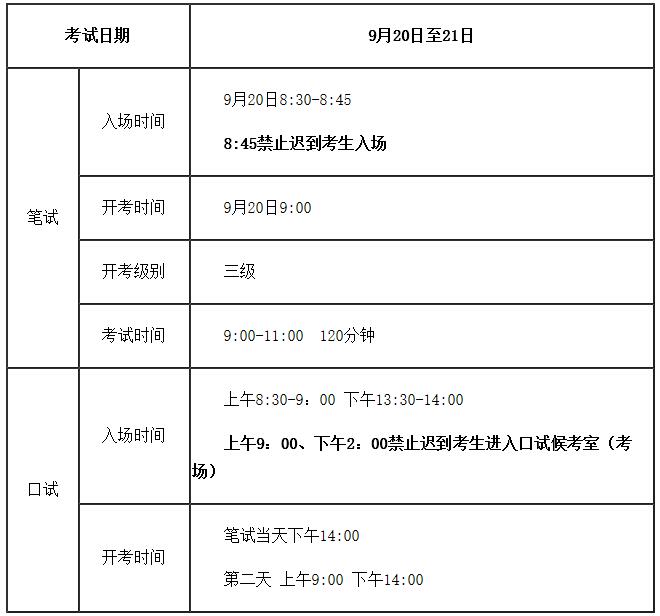 2025年下半年全國英語等級考試（紙筆）天津考區(qū)報名公告 