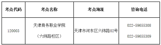 2025年下半年全國英語等級考試（紙筆）天津考區(qū)報名公告 