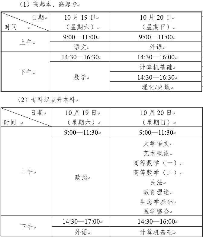 2025年天津市成人高考考試時(shí)間