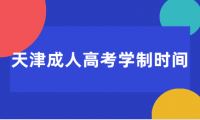 2025年天津成人高考是什么意思？最快多久能拿證？