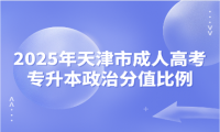 2025年天津市成人高考專升本政治分值比例